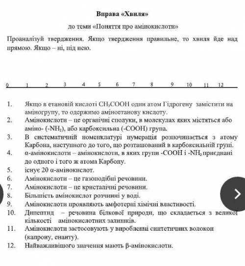 Просто поставьте плюс или минус, не надо рисовать хвилю (химия 9 класс)​