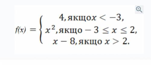 4, якщох <-3, f(x) ах 8, якщо х> 2. “,якщо – 3 < x < 2, t2 - 12