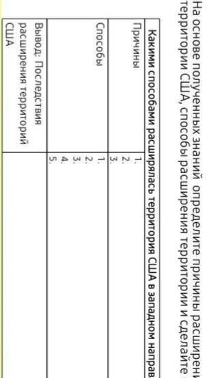 На основе полученных знаний определите причины расширения территории США и вывод.​
