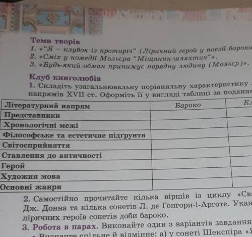 , ЗАГАЛЬНА ПОРІВНЯЛЬНА ТАБЛИЦЯ БАРОКО ТА КЛАСИЦИЗМУ ​​