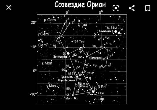 Кластер на тему Орион (созвездие)​