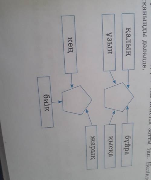35-жаттығу Берілген сын есімдерге сай келетін затты тап. Неліктен сол затты айтқанынды дəлелде. қалы