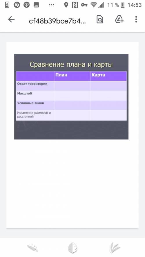 сделайте Всё на картинке(Просто сравнение карты и плана, чем они отличаются)