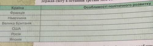 Сделайте таблицу ​в последней третьи 19 ст