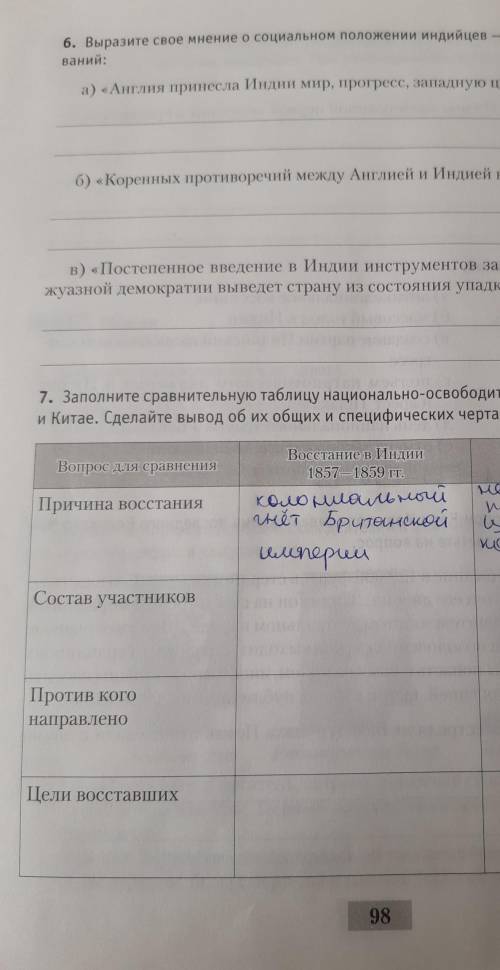 Заполните сравнительную таблицу национально-освободительных восстаний в Индии и Китае. Сделайте выво