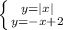 \left \{ {{y=|x|} \atop {y= -x+2}} \right.