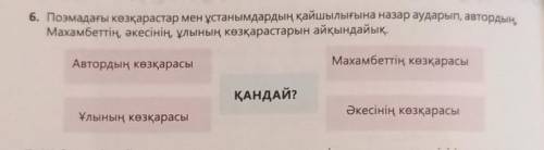 Әке үкімі поэмасындағы автордың, Махамбеттің, әкесінің, ұлының көзқарасы​