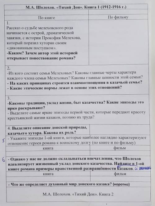 Напишите ответ на 2ой, 3ий, 5 и 6 вопросы ПО ФИЛЬМУ. Лучше чтобы было развернуто. Хотя бы 2-3 предло