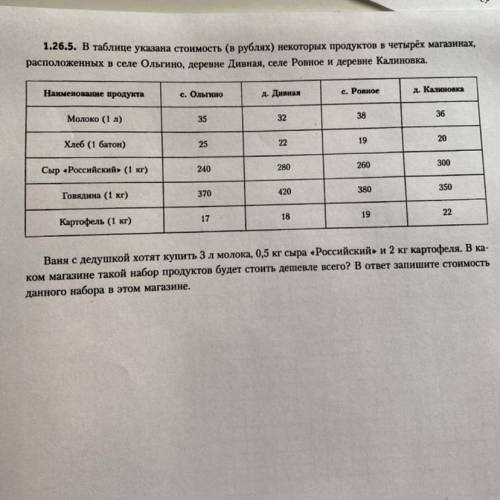 1.26., в таблице указана стоимость (в рубляж) пеклитории продуктов и четири магз, расположенных в се