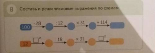 8.составь и реши числовые выражения по схемам​