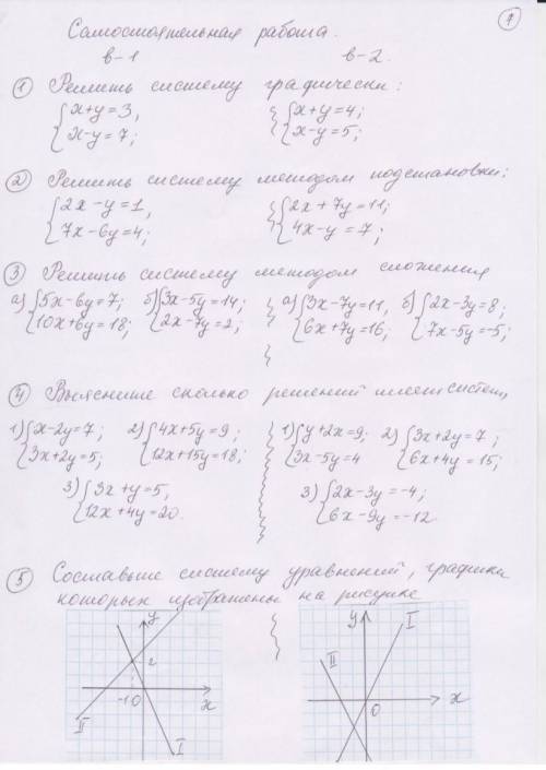 Очень 2 вариант, (просто так напишете, заберут)​