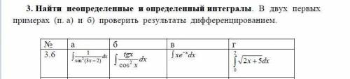 Найти неопределенный и определенные интегралы