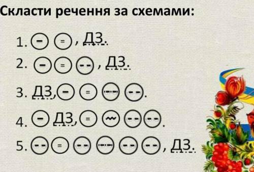 Скласти речення з дієприслівниковими зворотами за схемами.