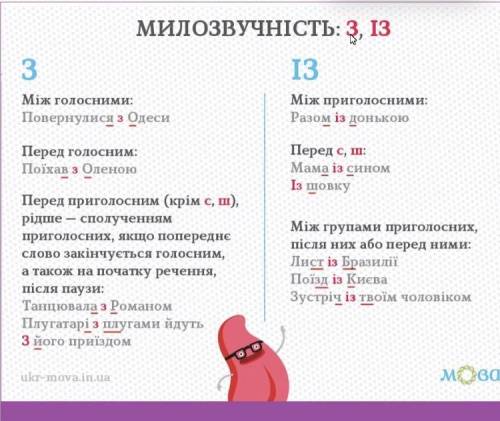 ДО ІТЬ БУДЬ ЛАСКА. Потрібно вставити з,із або зі за правилами.