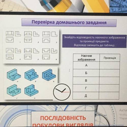 Знайдіть відповідність наочного зображення та проекції предмета.Відповіді запишіть до таблиці.