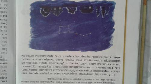 160-161 беттегі мəтіннен сан есім зат есім сын есімді табындар.