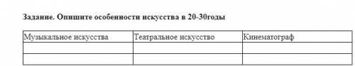 ЗАПОЛНИТЕ ТАБЛИЦУ особенности искусства в 20-30годы казахстана история казахстана