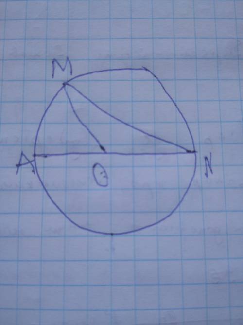 На рисунку точка О - центр кола, <АОМ = 56°. Знайдіть кут ONM