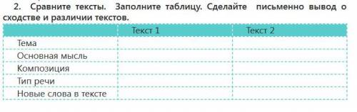 Задание: прочитать письмо и дневник космонавтов. Заполнить таблицу, сравнивая тексты.