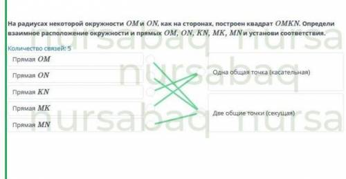 На радиусах некоторой окружности OM и ON, как на сторонах, построен квадрат OMKN. Определи взаимное