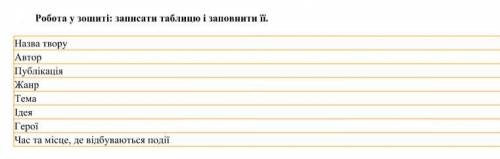 *Русалонька із 7-В або Прокляття роду Кулаківських* Поясніть, будь ласка, як це зробити? Хто знае як