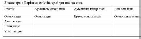 3-тапсырма Берілген етістіктерді үш шақта жаз. ​