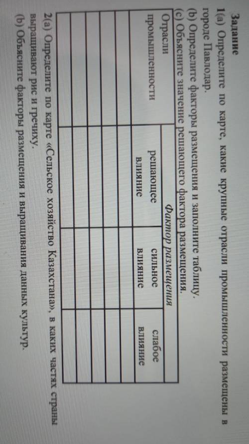 1(а) Определите по карте, какие крупные отрасли промышленности размещены в городе Павлодар. (b) Опре