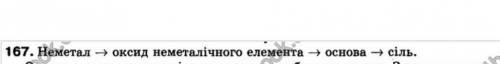 Исправить ошибку и привести 2 примера ) ​