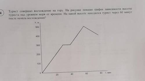 Турист совершал восхождение на гору задание на листочке​