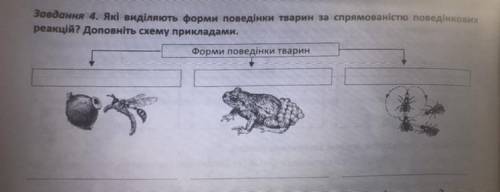 форми тварин за спрямованістю поведінкових реакцій я вже зробила, будь ласка до іть розписати прикла