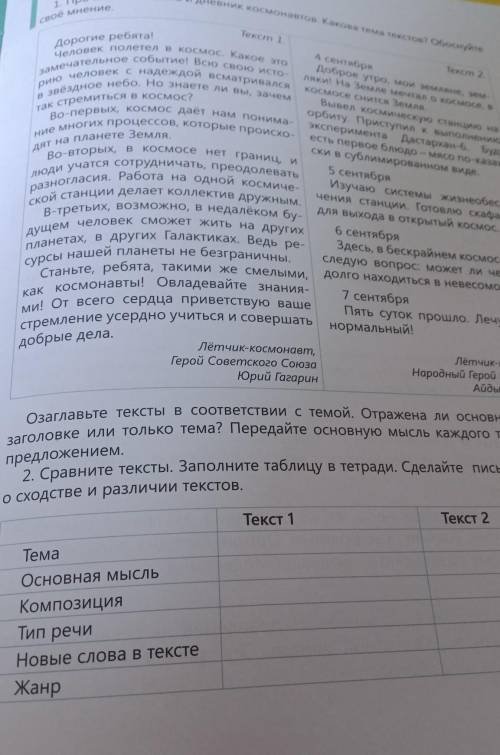 Читаем и пишем 1. Прочитайте письмо и дневник космонавтов. Какова тема текстов? Обоснуйтесвое мнение