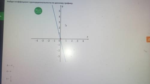 прямая пропорциональность и её график Урок 1 Найдите коэффициент пропорциональности по данному графи