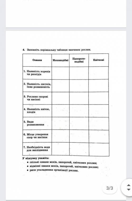 ОЧЕНЬ ПРАКТИЧЕСКАЯ ПО БИОЛОГИИ