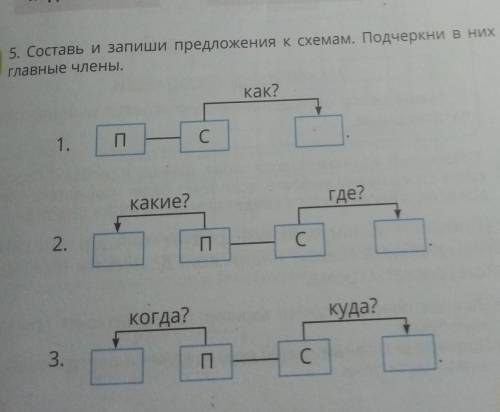 Обеснение:П=подлежащееС=сказуемое​