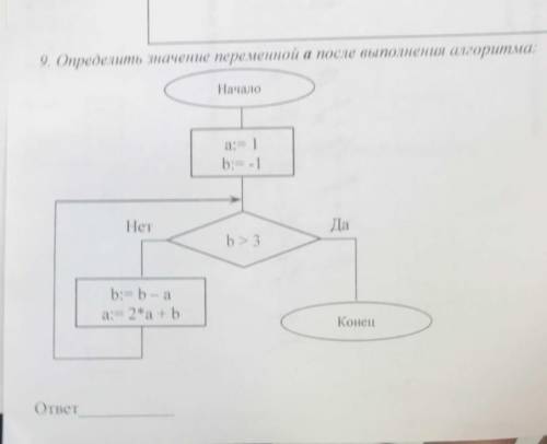 Может кто-то писал такую контрольную 9 класс по информатике ​