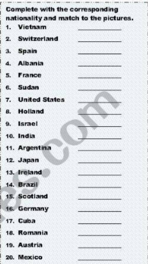 Country/ Nationality/Language