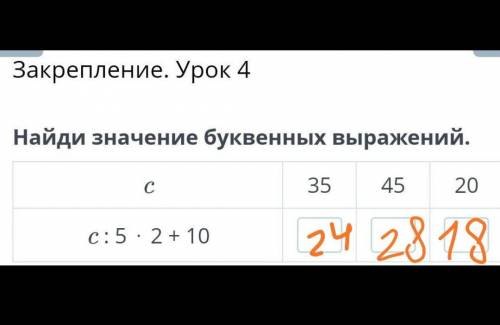 Закрепление. Урок 4 Найди значение буквенных выражений.c354520c : 5 ⋅ 2 + 10НазадПроверить ​