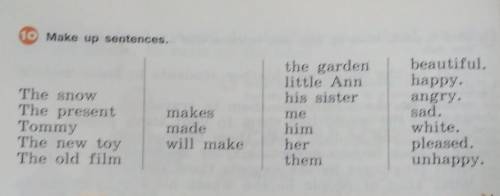 10 Make up sentences. The snow The present Tommy The new toyThe old filmmakesmadewill makethe garden