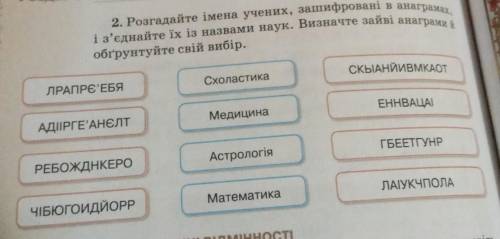 розгадайте імена учених зашифрованих в анаграмф і з'єднайте їх із назвами наук.Визначте зайві анагра