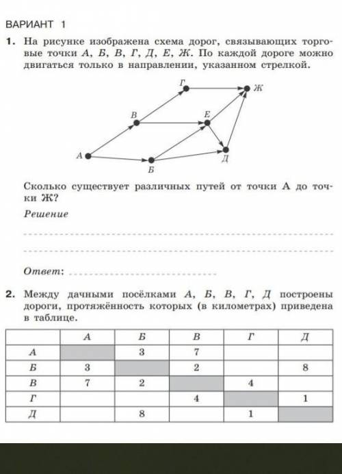 вопрос ко второму заданию:1.Постройте схему, соответствующую этой таблице2.Определите длину кратчайш