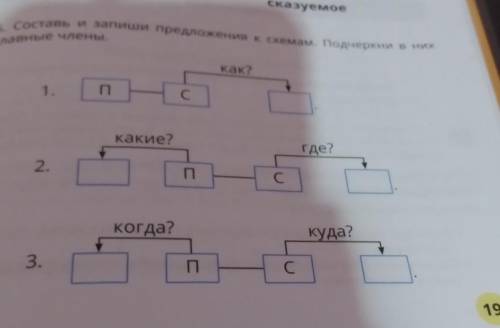 5.Составь и запиши предложения к схемам.Подчеркни в них главные члены​