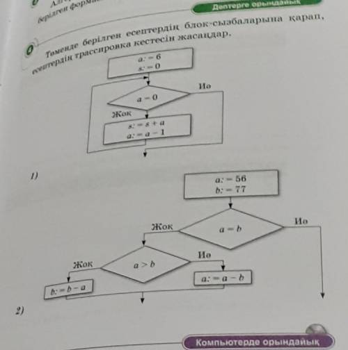 Информатика ,бірақ Қазақ тілі дедім. Кімде жауабы бар сол ответ ​