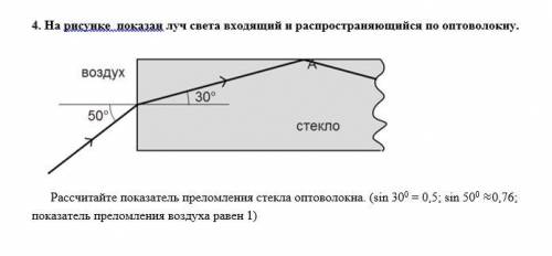 На рисунке показан луч света входящий и распространяющийся по оптоволокну. Рассчитайте показатель пр