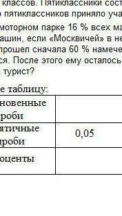 Заполните таблицу, Обыкновенные дроби 7/10 Десятичные дроби 0,05 проценты 12%​