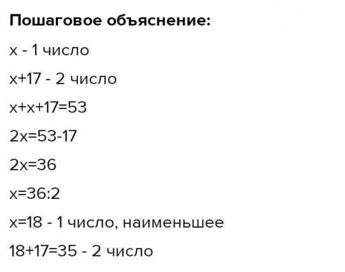 Одне з чисел на 17 меньше за друге а їх сума дорівнює 53 Знайдіть меньше з цих чисел ​