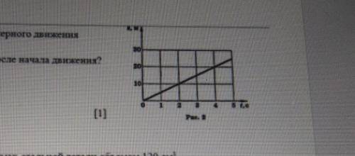 0 5. По графику пути равномерного движенияопределите путь.пройденный телом за 4 е после начала движе