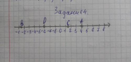 4.Отметьте на координатной прямой точки А(4,5);B(1,8); С(6,3). ​