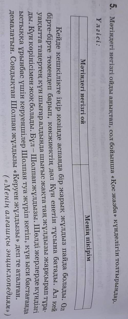 5. Мәтіндегі негізгі ойды анықтап, сол бойынша «Қос жазба» күнделігін толтырындар.​