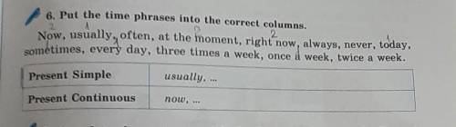 (6класс)6. Put the time phrases into the correct columns. Now, usually, often, at the moment, right