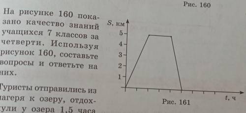 1204. На рисунке 160 показано качество знаний учащихся 7 классов за четверти. используя рисунок 160,